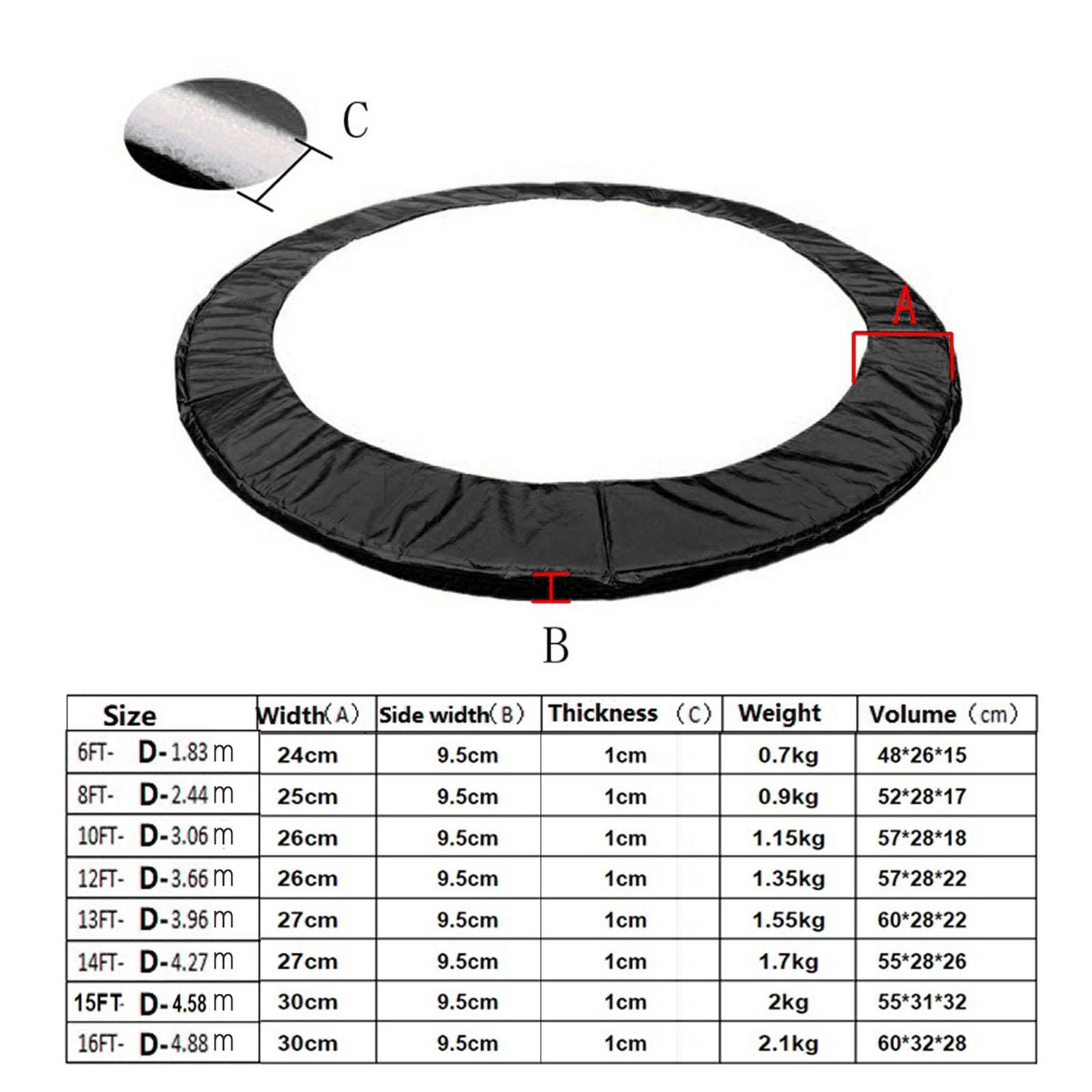 Safety Trampoline Protection M - Kids Indoor Outdoor Trampoline ulasan dan harga